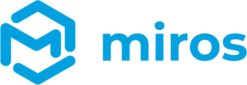 miros